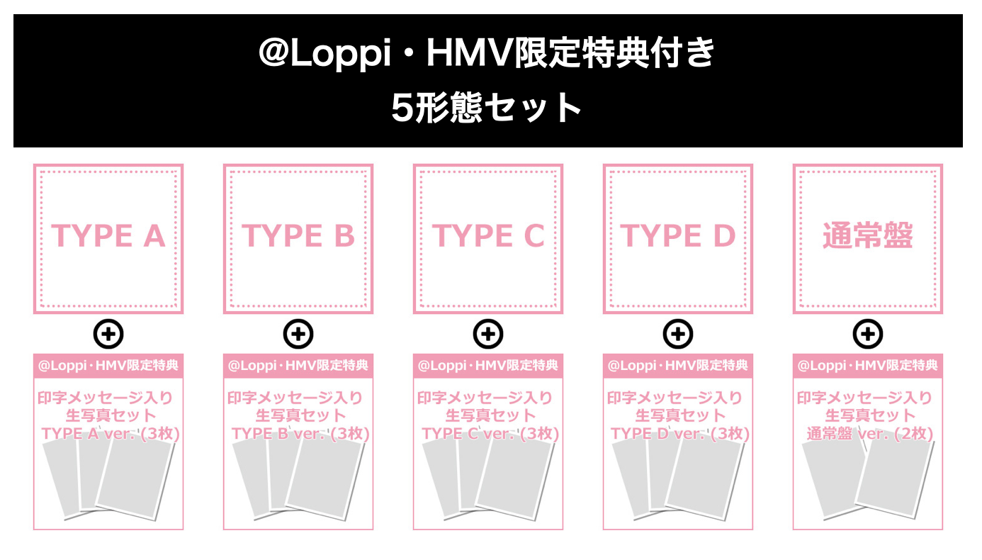 櫻坂46《＠Loppi・HMV限定 生写真付5形態セット》 Start over! (TYPE-A+TYPE-B+TYPE-C+TYPE-D+通常盤)