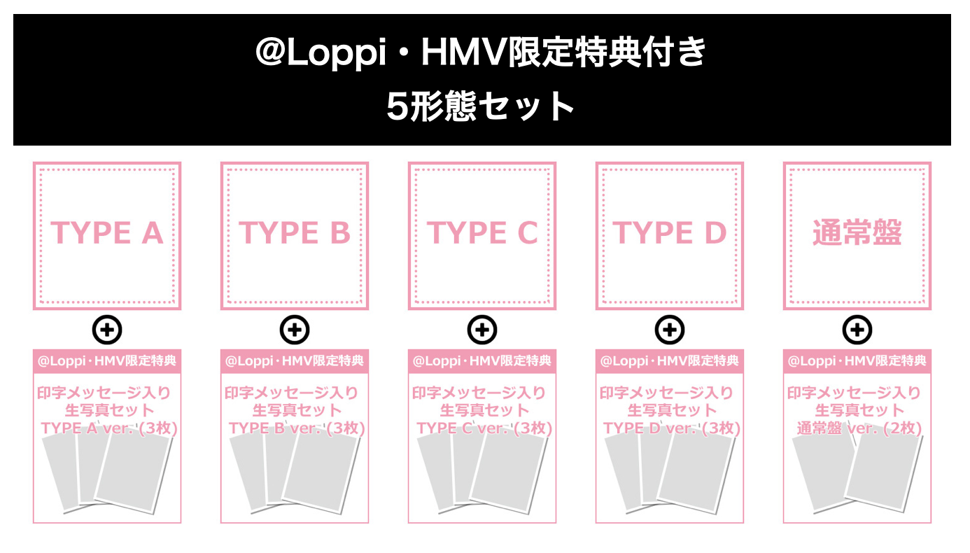 櫻坂46《@Loppi・HMV限定 生写真付5形態セット》 Start over! (TYPE-A+TYPE-B+TYPE-C+TYPE-D+通常盤)