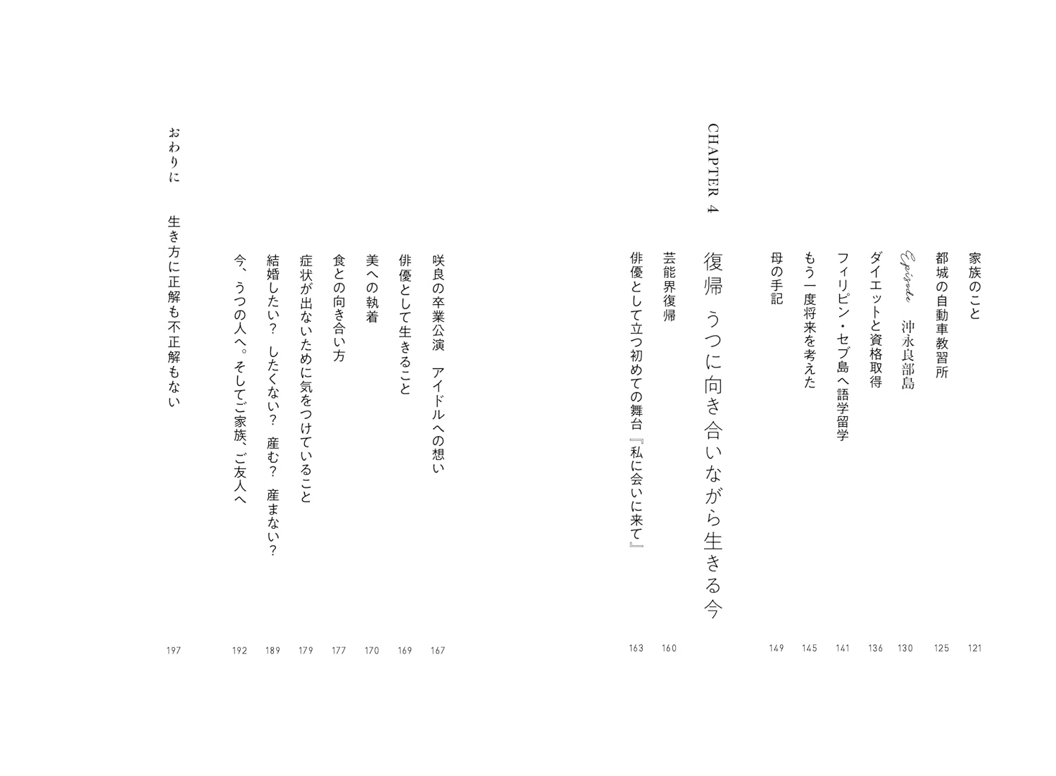 兒玉遥(兒玉遙)《1割の不死蝶 うつを卒業した元アイドルの730日》 (日文書籍）