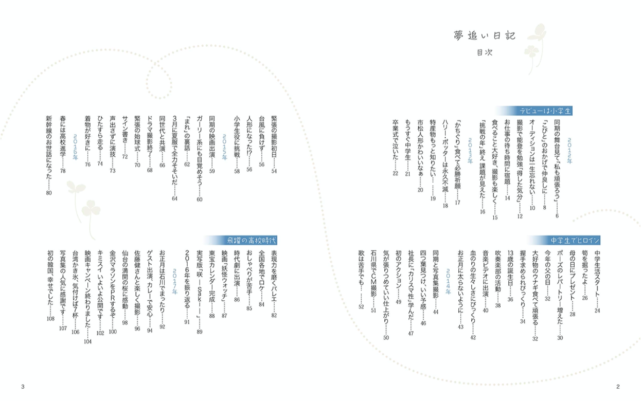 夢追い日記 (著者 浜辺美波)