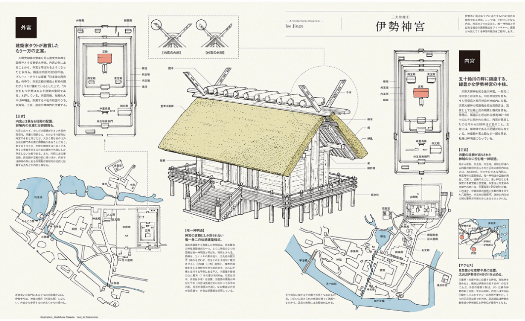 Casa BRUTUS 特別編集 日本の聖地100 (MAGAZINE HOUSE MOOK)